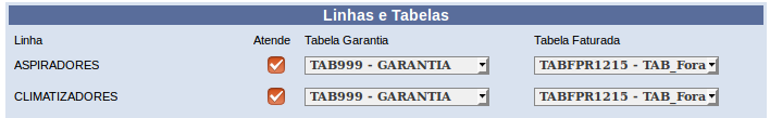 linhas e tabelas