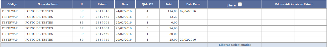 resultado