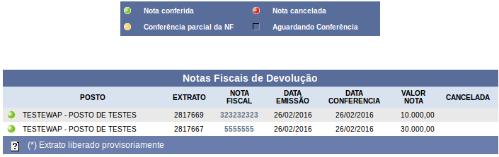resultado