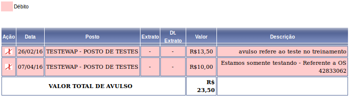resultado